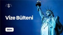 Ekim 2025 Vize Bülteni: F2A, EB-2 ve EB-5’te Büyük İlerlemeler