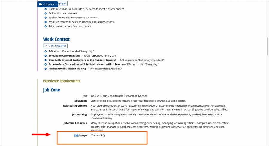 Specific Vocational Preparation (SVP) Levels