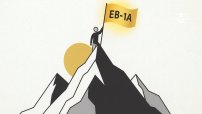 EB-1A vs EB-2 NIW: Which Self-Petition Green Card Path Is Best in 2026?