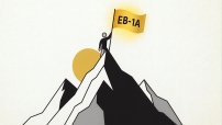 EB-1A Visa: An Extraordinary Path to Permanent Residency in the United States (2026)